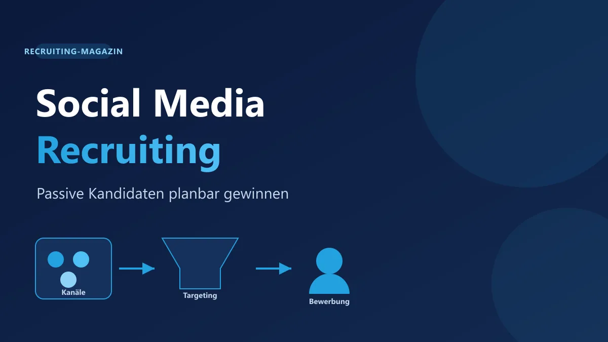Social Media Recruiting: Kanäle, Trichter und Bewerbung in SEOcruiting-Farben