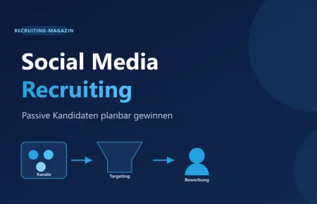 Social Media Recruiting: Kanäle, Trichter und Bewerbung in SEOcruiting-Farben